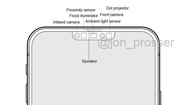 iPhone 12系列很强大！全系5G，128GB起步，120Hz屏幕，价格更低