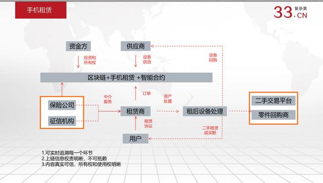 复杂美CEO吴思进：帮助开发者或实体企业上链是当务之急