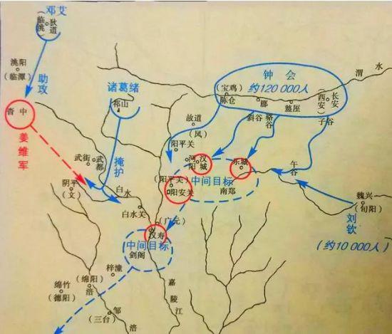 诸葛亮伐魏经常走祁山道, 为什么钟会攻蜀走的却