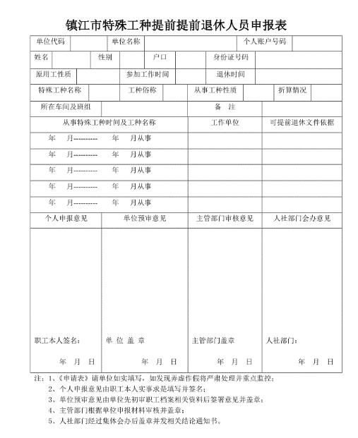 这些人可以提前办理退休，不知道就亏了