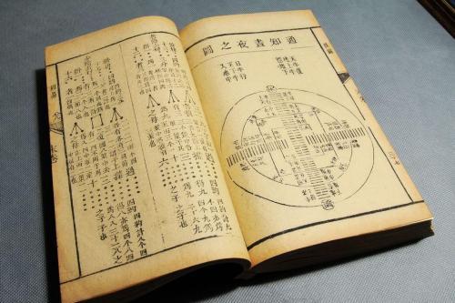 中国三大奇书仅剩一本，却被批是文化造假源头？现被证实超科学