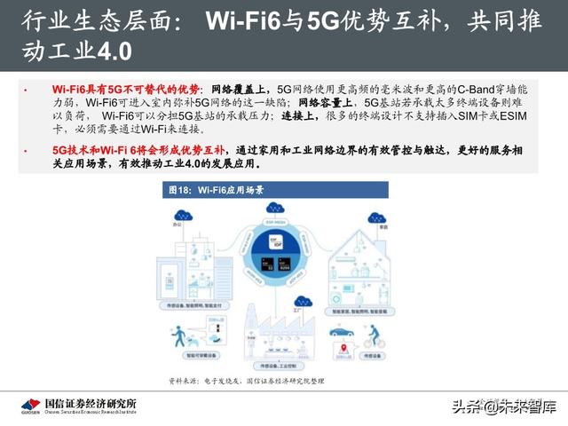 5G新基建最新进展及投资机会分析