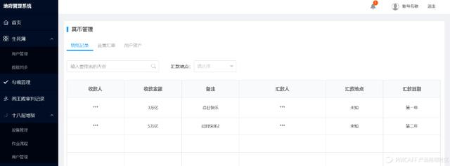 高科技地府：硬核程序员给阎王设计了一个CRM管理系统