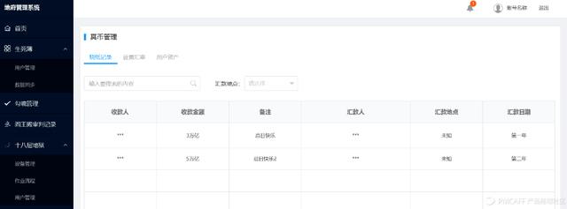 高科技地府：硬核程序员给阎王设计了一个CRM管理系统