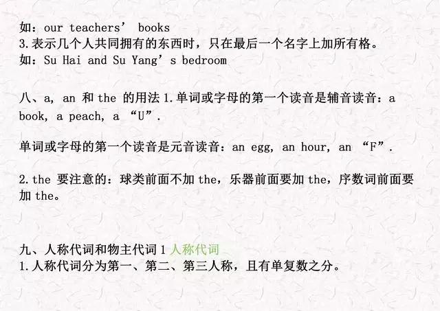 小学英语1-6年级期末复习，牢记这21条重点语法知识点