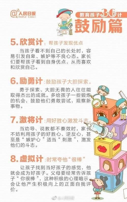 人民日报：家长教育孩子的好方法（荐读）
