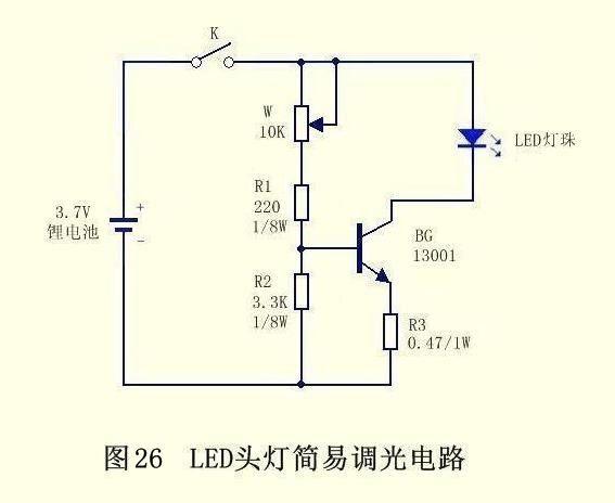 工仪DIY观芯利器之——单目生物显微镜增加观看