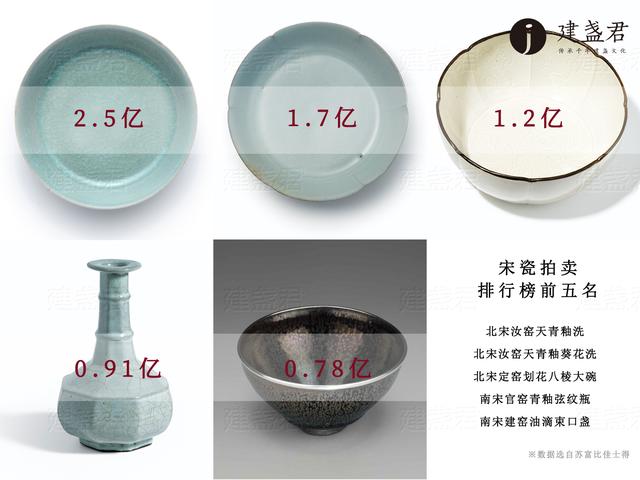金融风暴来袭，全球通货膨胀，你还能犹豫多久