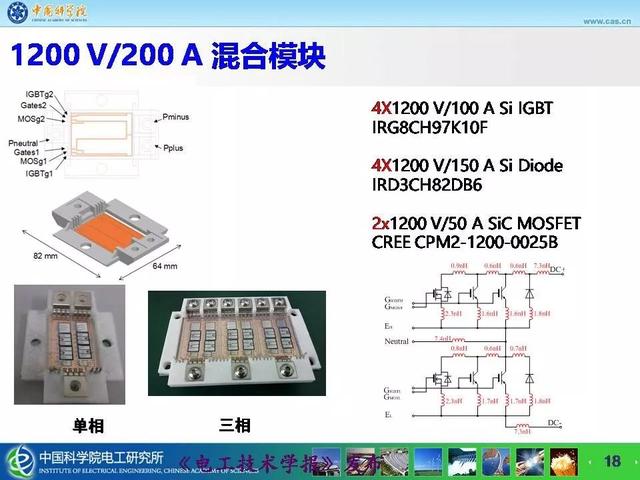 中科院电工所宁圃奇：SiC/Si混合开关器件车用电机驱动应用探索