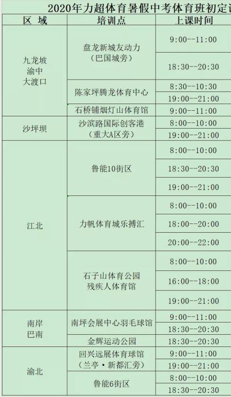 「力超体育」暑期特惠！转发集赞活动正式上线！欲报从速