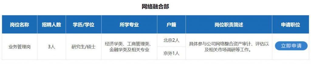 解读：广电上市企业2019年报，破局之路仍坎坷