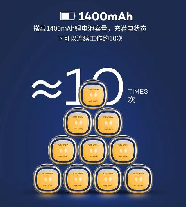 外面喜茶30一杯，自己在家做才3块不到？懒人们有口福了