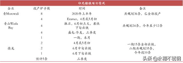 “三大皆空”背后，鋼廠漲你沒商量？