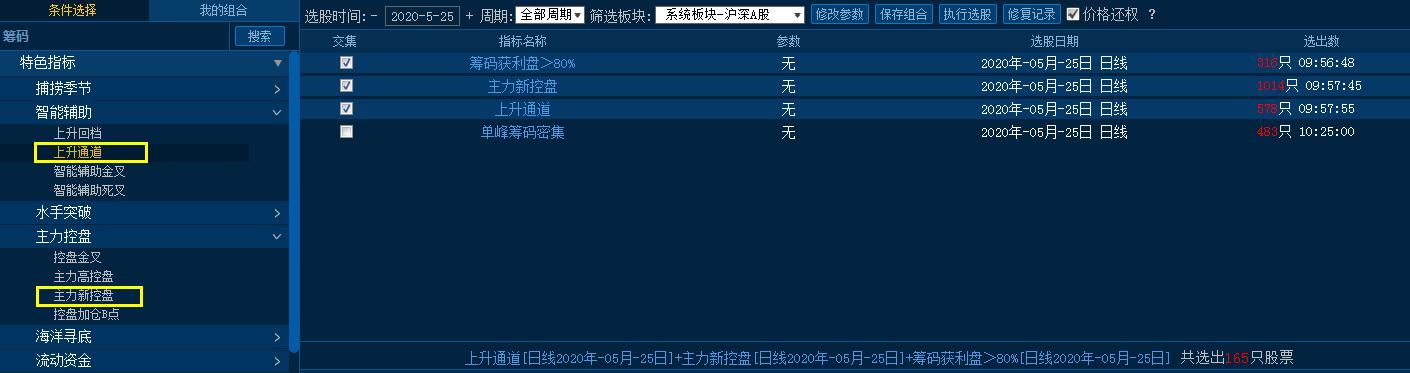 最真诚的忠告：大部分散户都应该远离股市，不