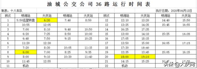 最新汇总！我市恢复运营的70条公交线路发车时间表全在这～