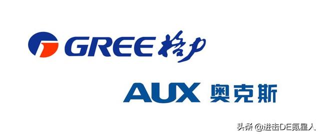 格力诉奥克斯侵权案尘埃落定：奥克斯被判赔偿格力4000万元