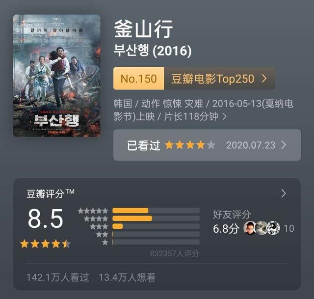豆瓣5.7分,4年等来狗尾续貂,《釜山行2》难逃“续集烂尾”定律