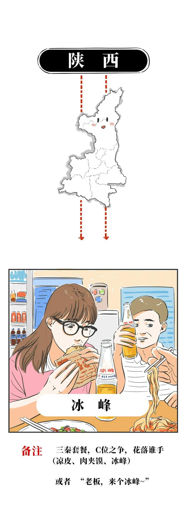 中国各省人的本命汽水