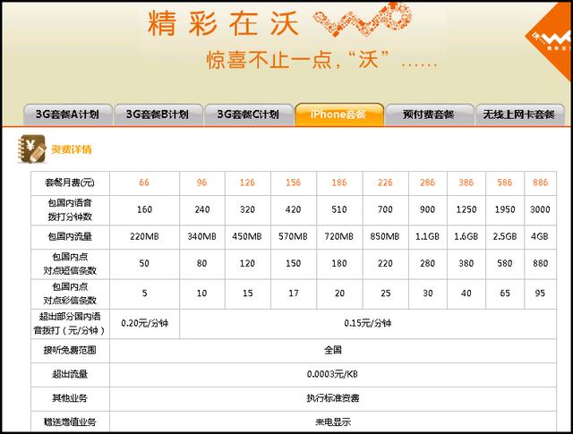 当年火遍中国的《节奏大师》现在还有人玩么？