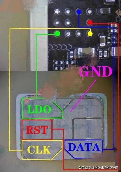 新iPhone SE 成功破解双卡！