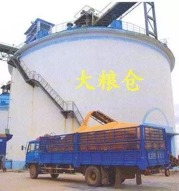 看外资粮商巨头如何布局中国