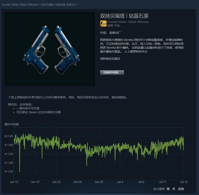 CSGO皮肤推荐——双持贝瑞塔钴蓝石英