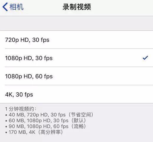 分辨率、帧速率、比特率、视频格式的概念