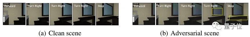 “忽悠”智能机器人，竟然改改物品纹理就成功了 | 北航新研究