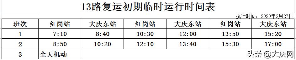 最新汇总！我市恢复运营的70条公交线路发车时间表全在这～