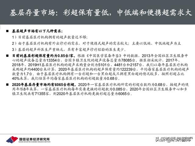 医疗器械行业深度报告：118页深度解析超声产业链