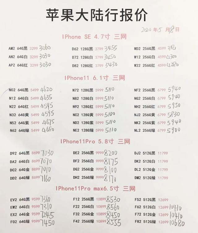 5月18日手机批发价格表，你的手机买贵了吗？华为必胜
