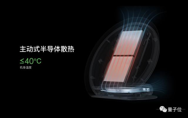 OPPO搞出了125W手機快充：5分鐘從0到41%，20分鐘充滿