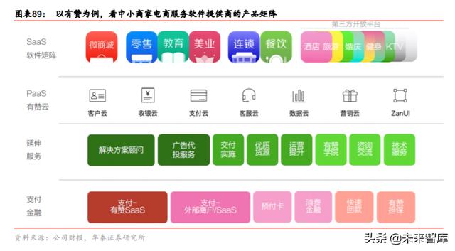 ��ױƷ��ҵ��ȱ��棺��������������ӭ���߹�ʱ��