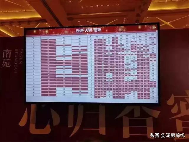 金九银十前夜，深圳连推三新盘卖货超百亿
