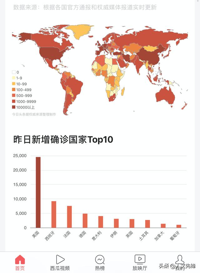 “群体免疫”靠谱吗？起作用了吗？