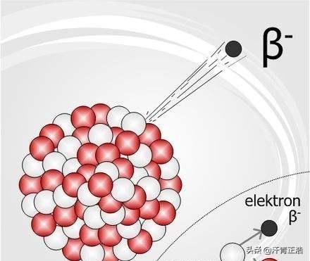 钴弹是什么，一颗丢出去，真的足以毁灭地球，清除全人类吗