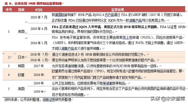 食品行业投资策略：食品新经济崛起，被忽视的细分领域有望重估