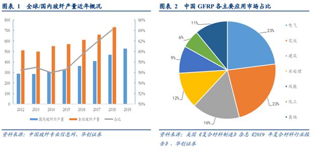 「新鼎资本研究」新三板优质企业之一百——联洋新材