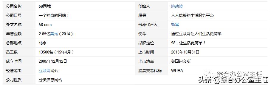 10个招聘网站优缺点分析