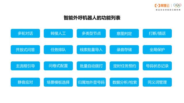 来听听达摩院技术专家是怎么讲智能外呼机器人技术