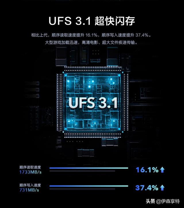 5G时代的到来,感受“速度与激情”