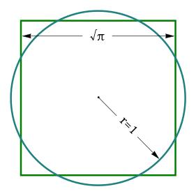 怎样从《几何原本》到《独立宣言》？