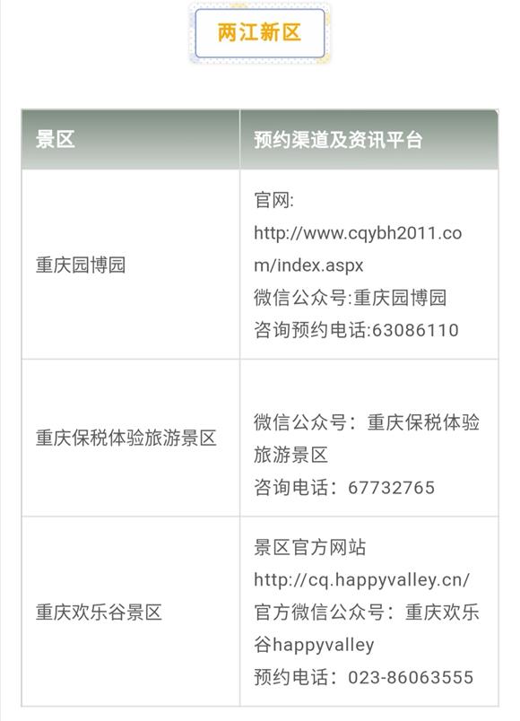 重庆人游重庆丨出游先预约 戳全文看重庆主要旅游景区预约指南