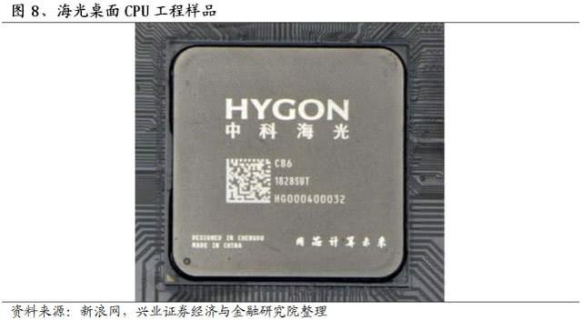 “中国芯”全梳理：不只是华为鲲鹏