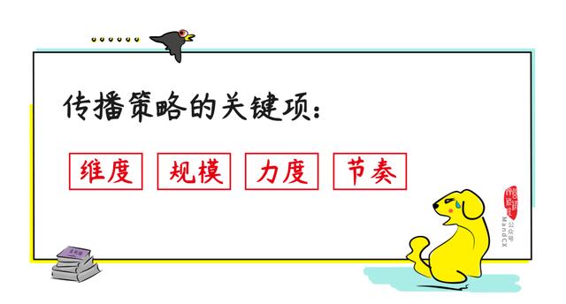 传播策略怎么搞？掌握这4个关键项心中有数人不慌