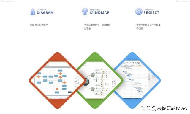 Mac办公必备软件吐血推荐（mac用什么办公软件）