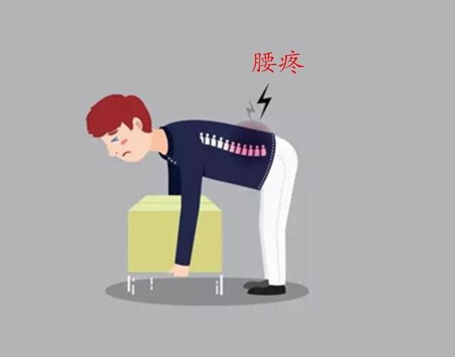 這些容易造成腰疼的脊柱疾病，你知道幾個？