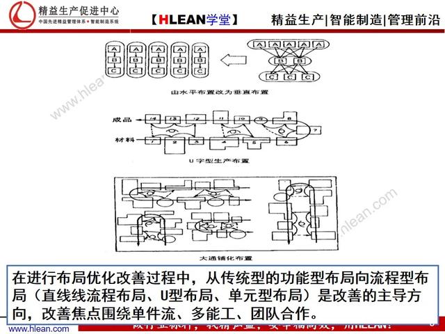 「精益学堂」精益生产漫画集