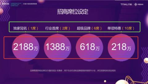 618晚会，天猫、拼多多、苏宁易购争奇斗艳