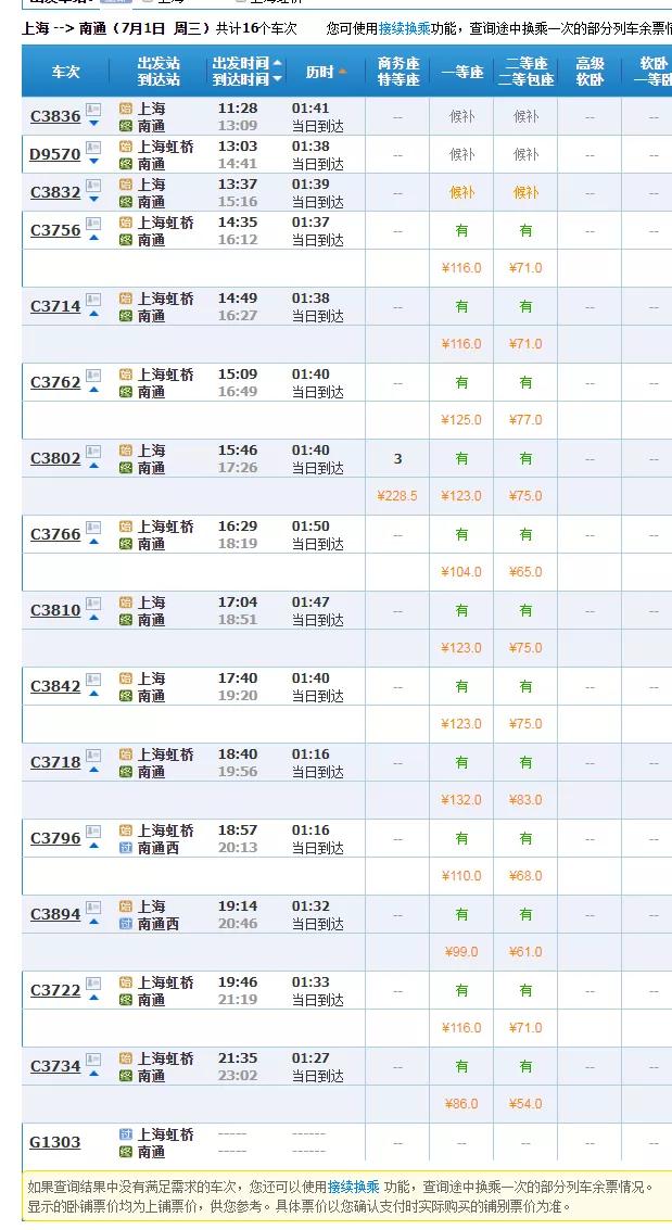 63元起！南通?上海，列車票價出爐